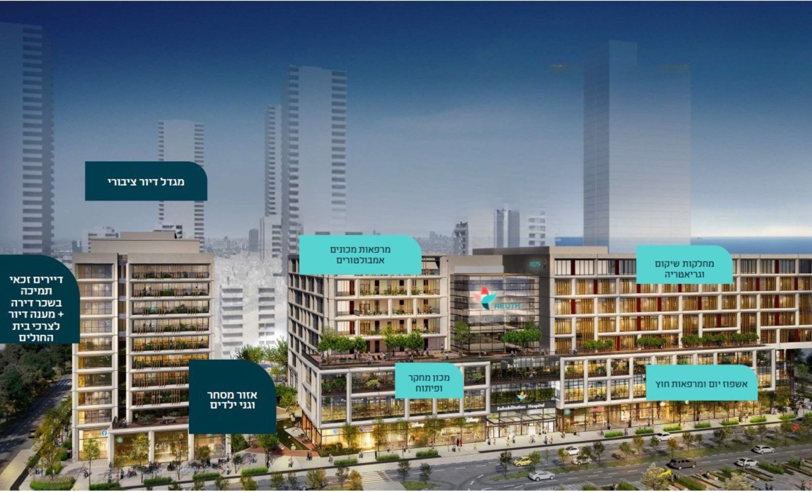 בית חולים שיקומי רעות הדמיה: יסקי מור סיון