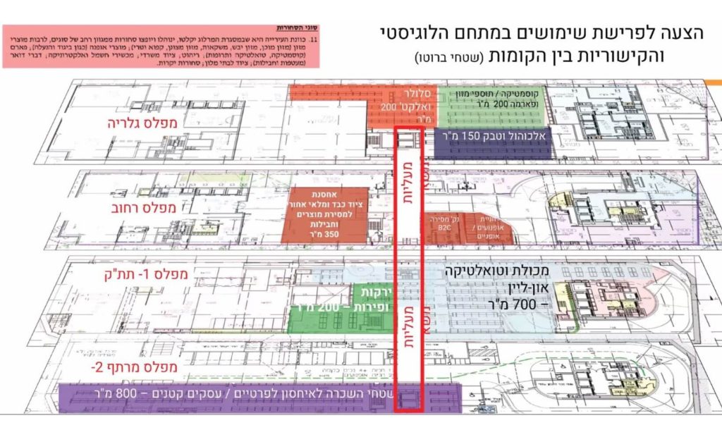 מרלו"ג, מגרש 306, אשכול, ישראל קנדה אדריכל: משה צור