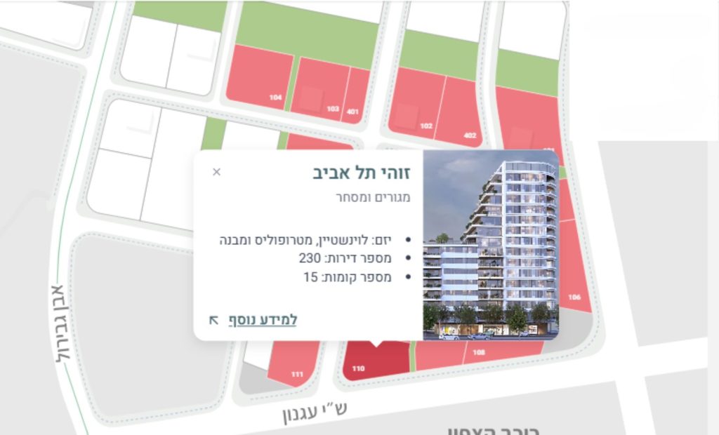 זוהי תל אביב